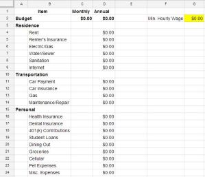The completed spreadsheet, ready for adding costs and estimates.